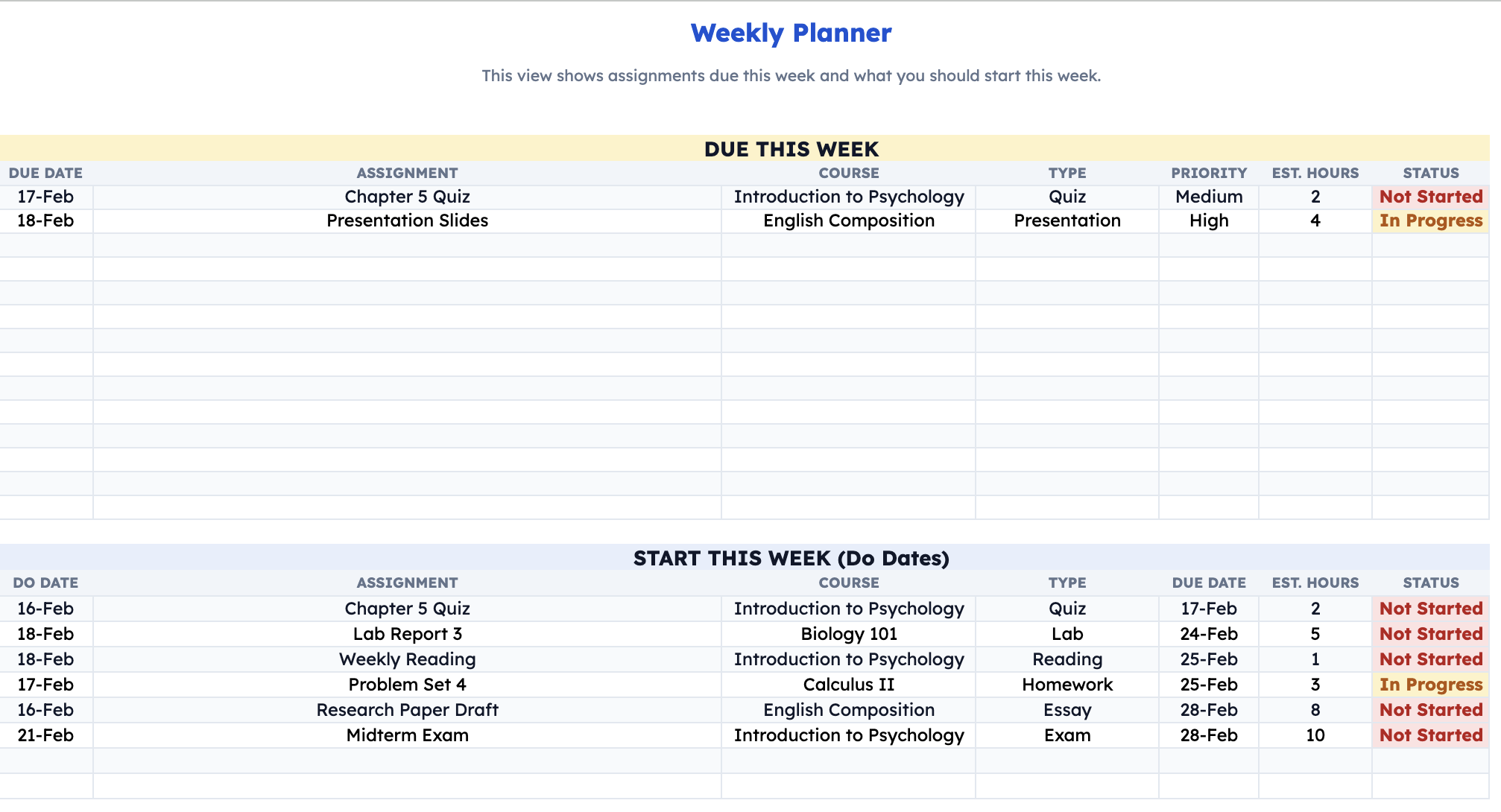 Weekly Planner tab showing assignments due this week and start-this-week tasks across all courses